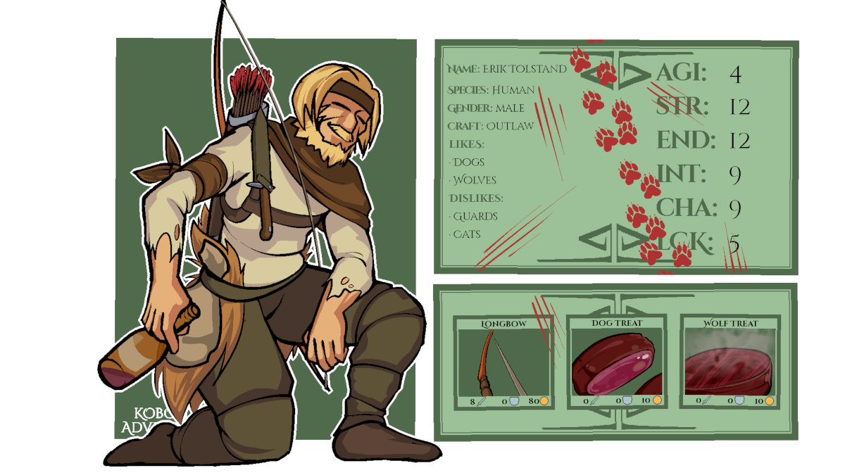Art by Sneaky Erik's alternative character sheet