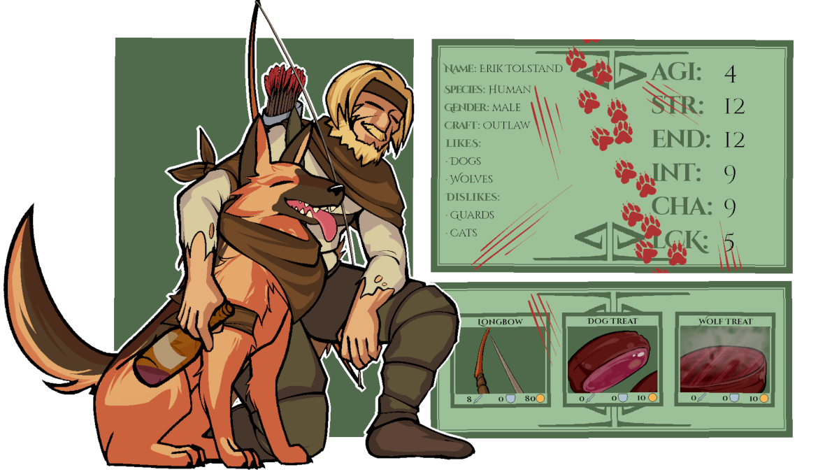 Art by Sneaky Erik's character sheet