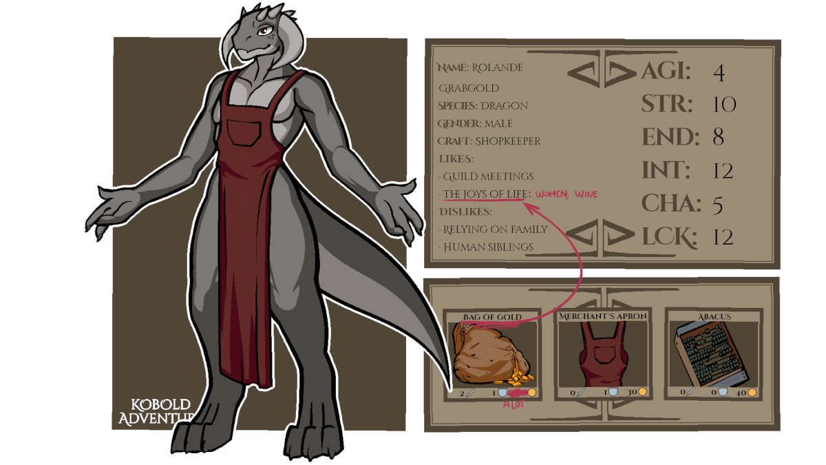 Art by Sneaky Rolande's character sheet (slightly lewd)