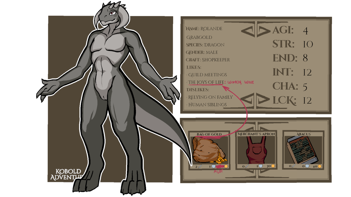 Art by Sneaky Rolande's character sheet (lewd)