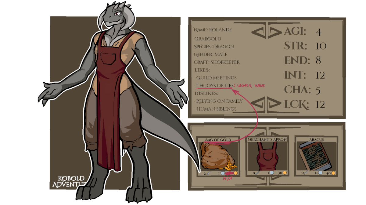 Art by Sneaky Rolande's character sheet