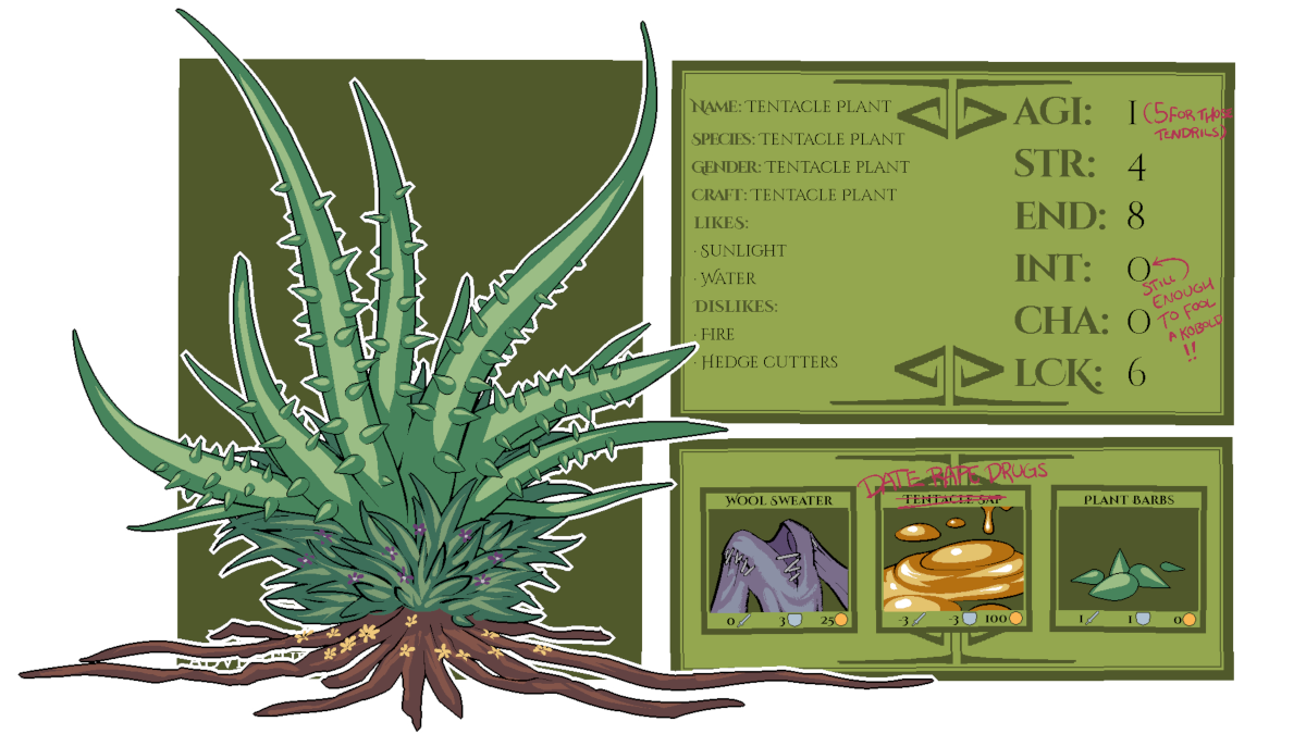Art by Sneaky Tentacle plant's character sheet (lewd)
